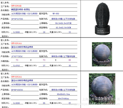 【上海曹家渡流水噴泉、藝術(shù)流水】價(jià)格,廠家,圖片,塑料、樹脂工藝品,上海從宇實(shí)業(yè)發(fā)展-